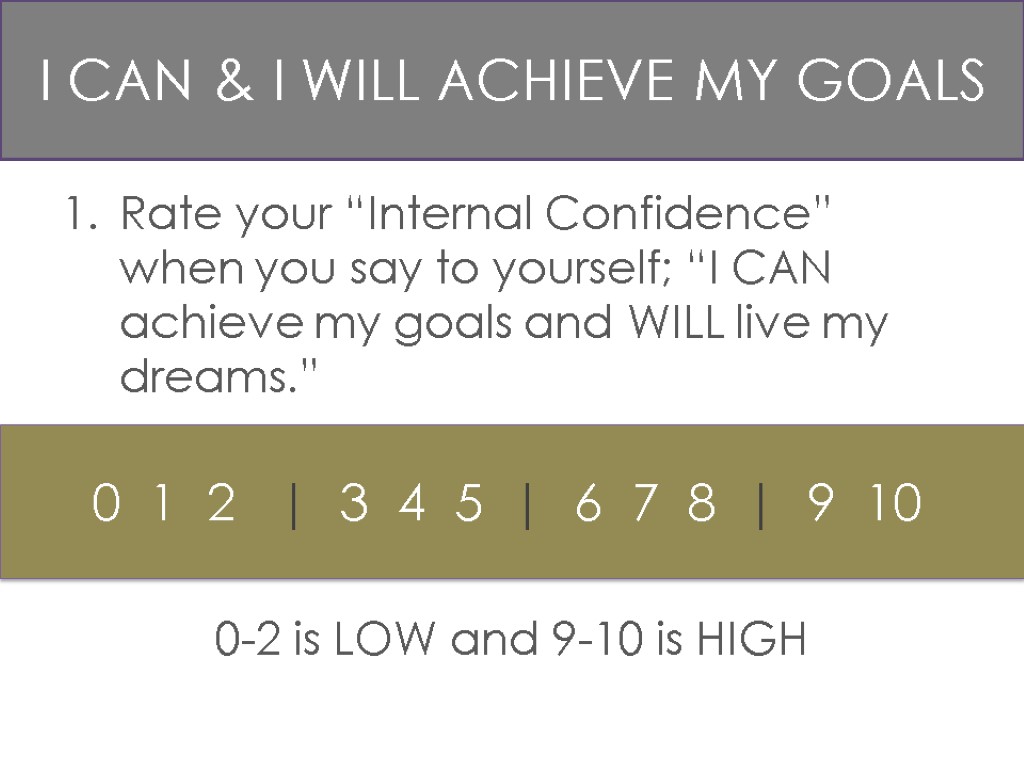 Rate your “Internal Confidence” when you say to yourself; “I CAN achieve my goals